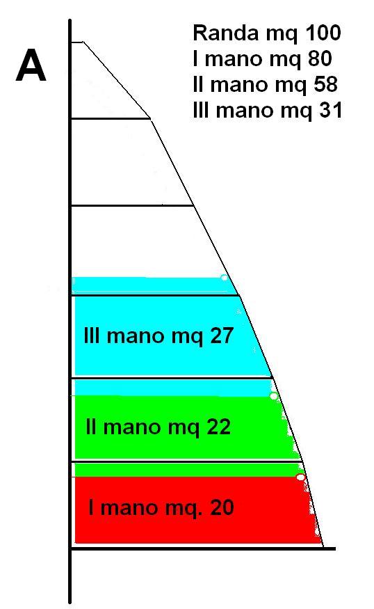 [Immagine: 200912585117_mani.JPG]